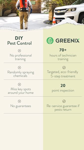 Eco-friendly inspection