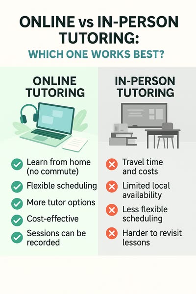 Cost-effective tutor