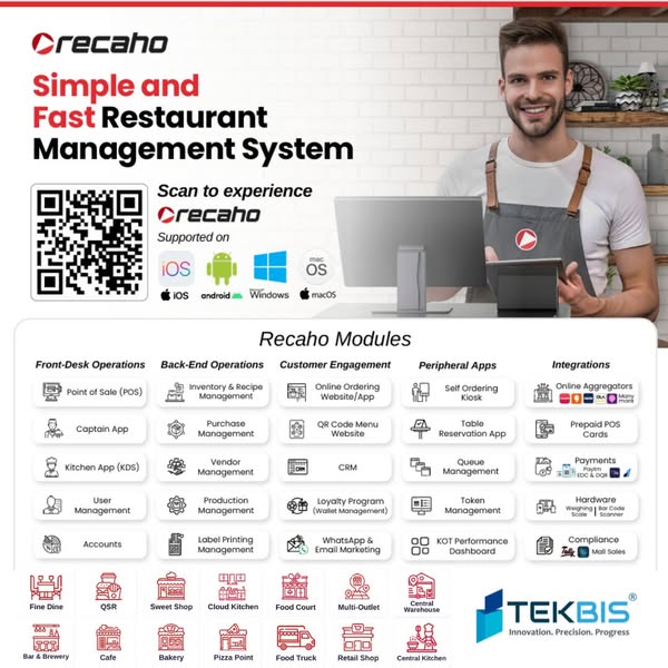 Shop for Loyalty Program Management