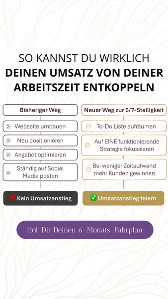 Posten