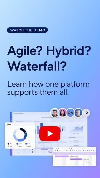 Product review management