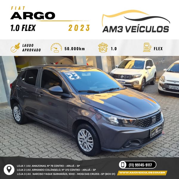 Ideal fiat