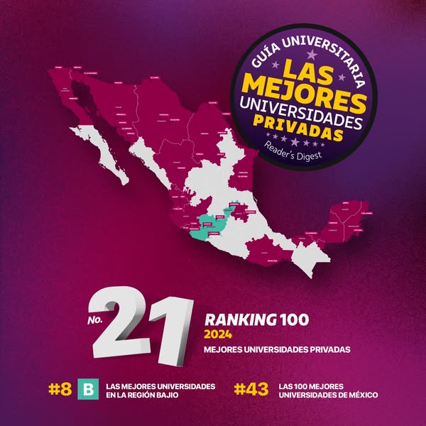 Simple ranking