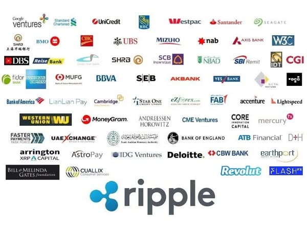 Revolut