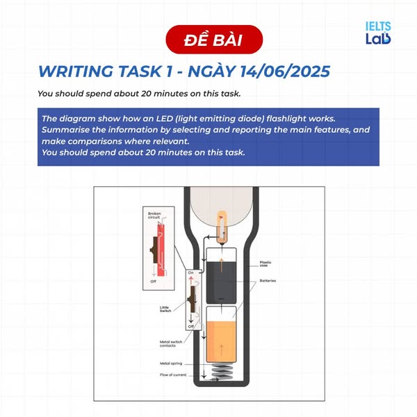 Flashlight