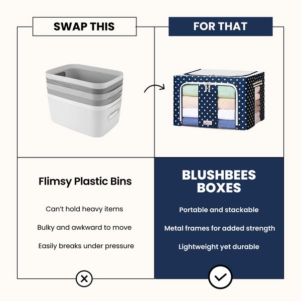 Durable swap