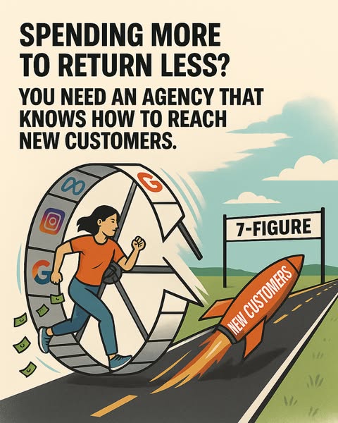 Retargeting strategies e-commerce