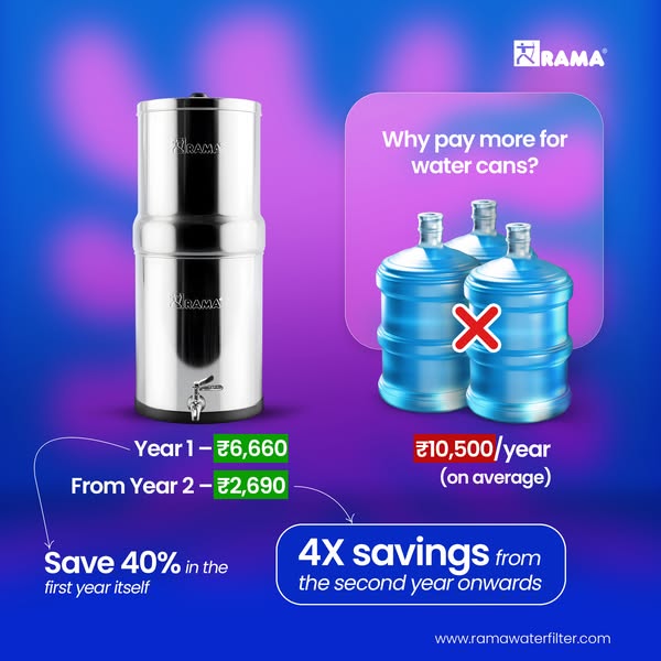 Shop for Water Filters