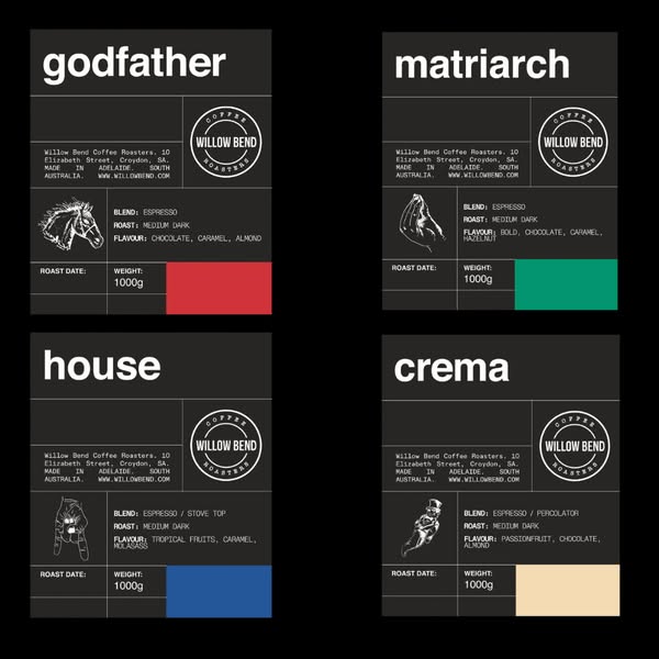 Ethical Sourcing