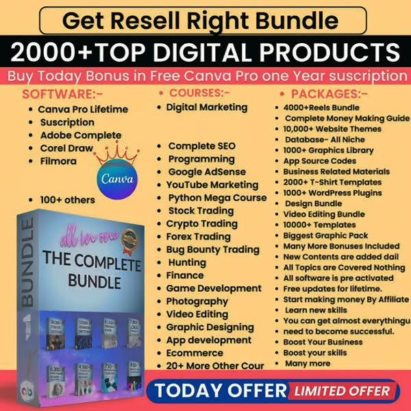 Search engine marketing e-commerce