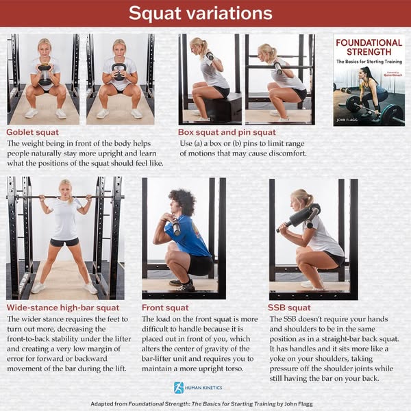 Perfect squat