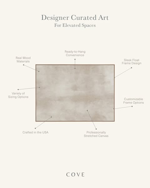 Customizable product options