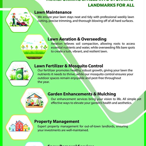 Resilient fertilizer