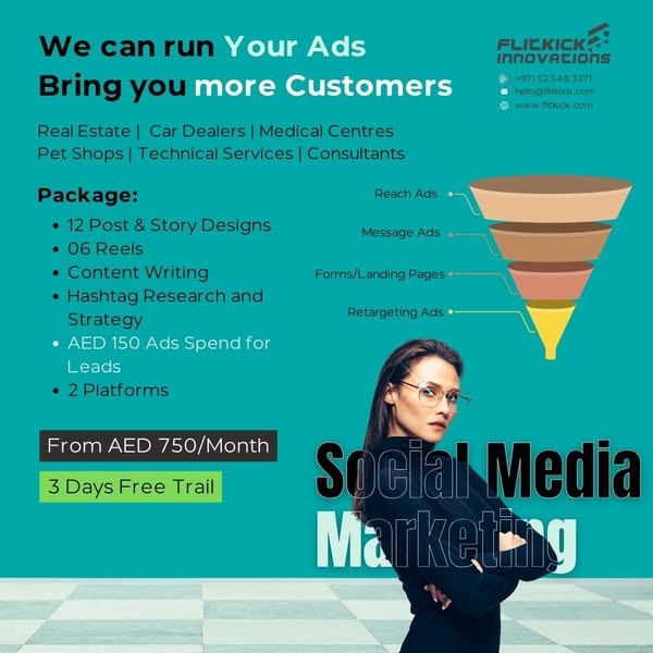 Retargeting Ads