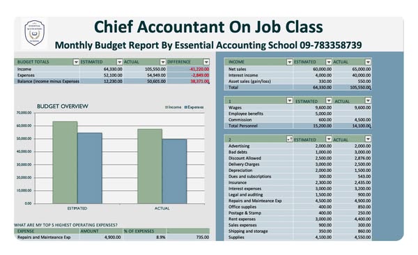 Accounting software advertising