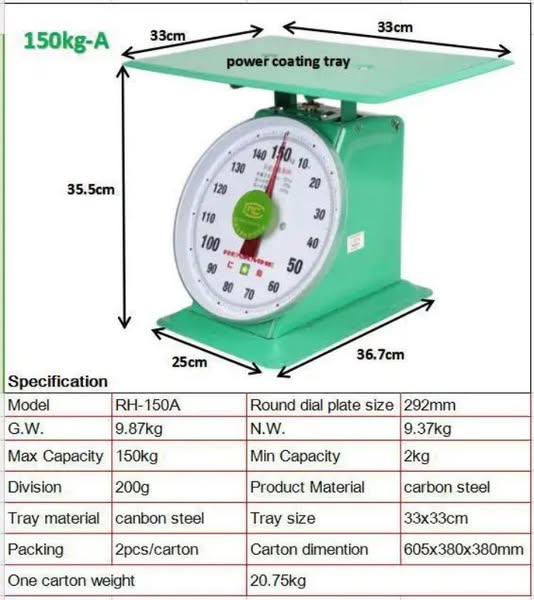 Rechargeable Batteries