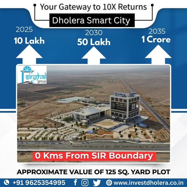 Free Returns