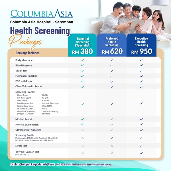 Simple screening