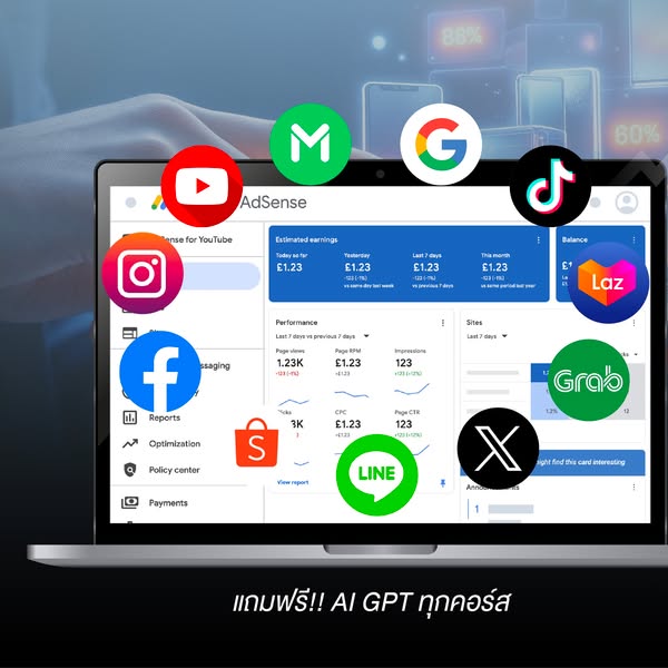 Retargeting Ads