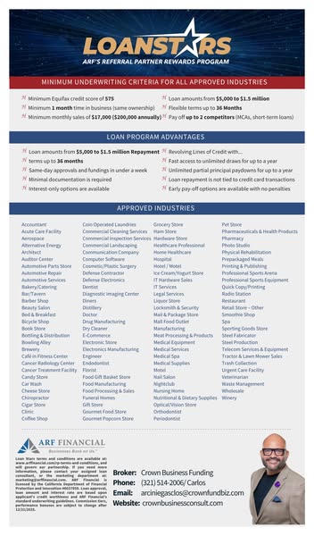 Shop for Business Loans