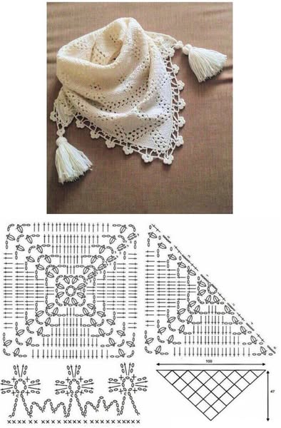 Knitting & Crochet