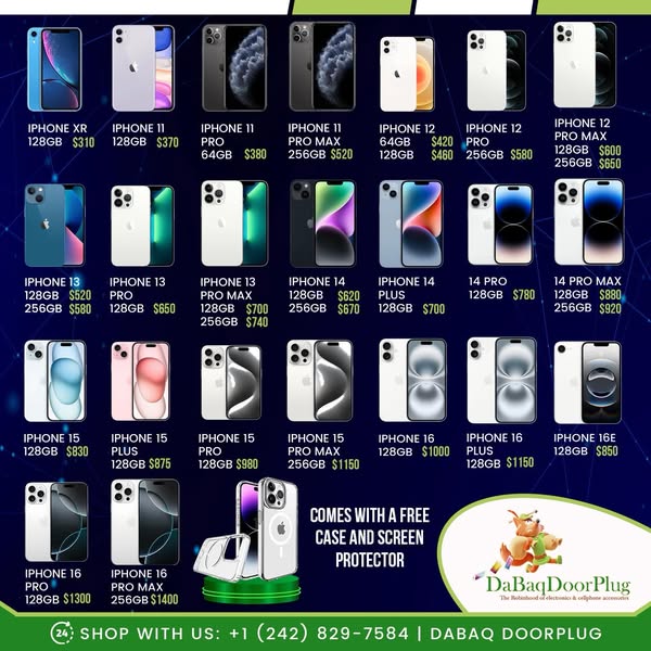Tech gadgets and electronics