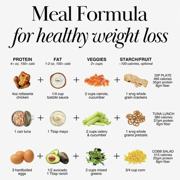Healthy dip