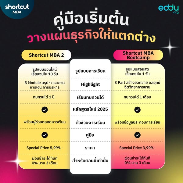 highlight