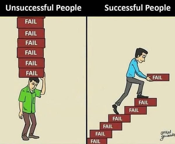 unsuccessful