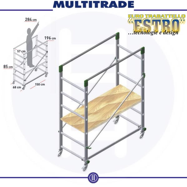 Dependable ease