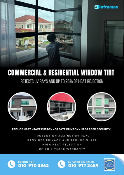 UV Protection Film