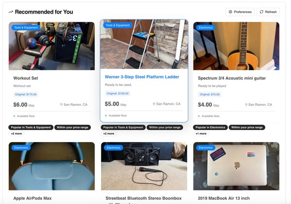 Community marketplace