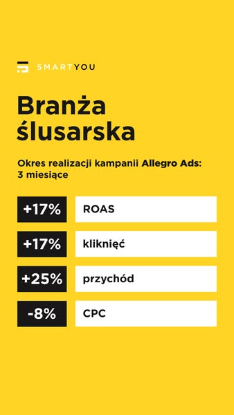 Zero waste product ads