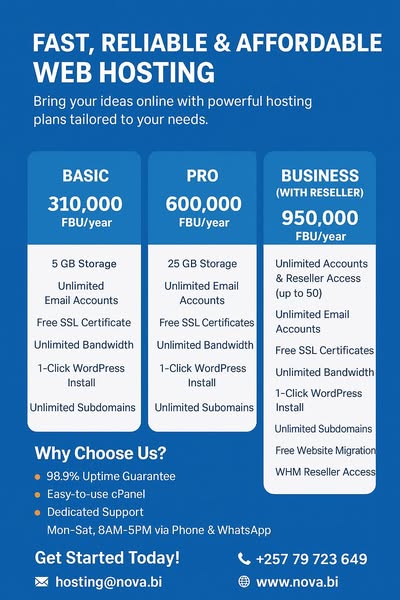 Web hosting plans