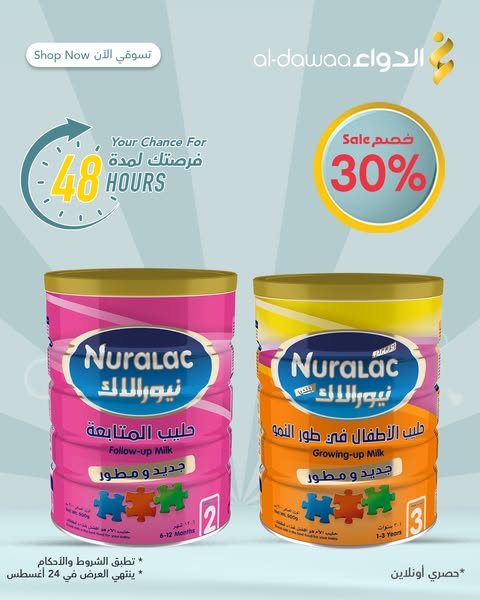 Shop by brand name