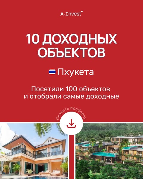 ainvest.com
