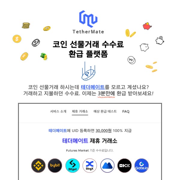 gate.io