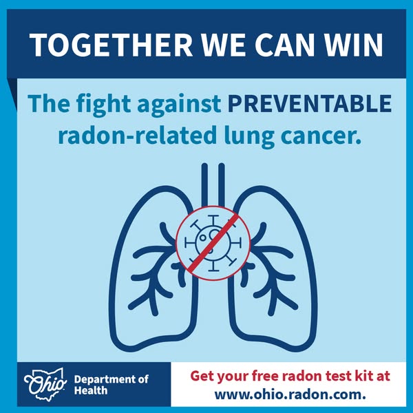 preventable