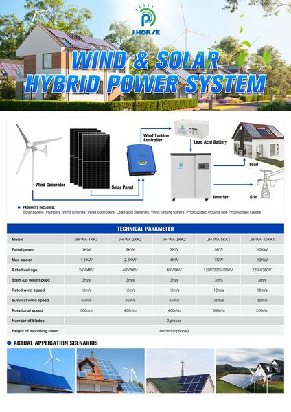 Wind-Solar Hybrid System