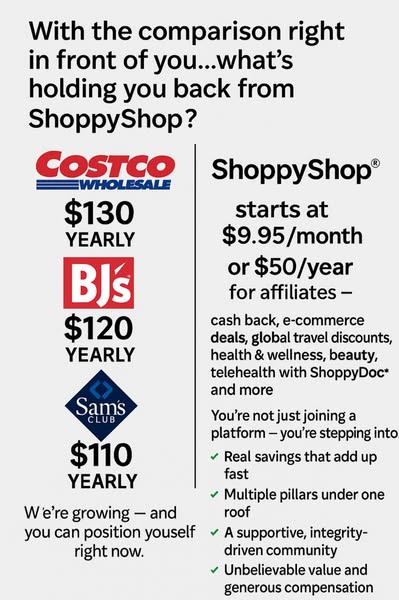 Shop for B2B E-commerce