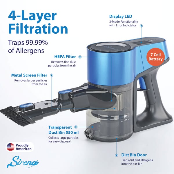 Innovative vacuum