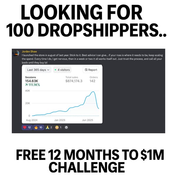 Dropshipping store