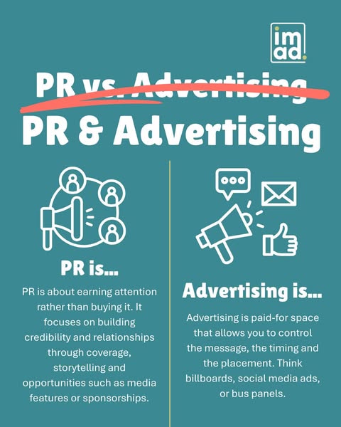 Social media management tools advertising