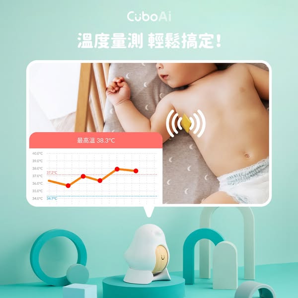 getcubo.com