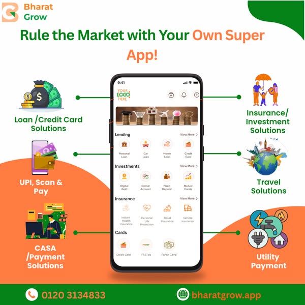 E-commerce solutions