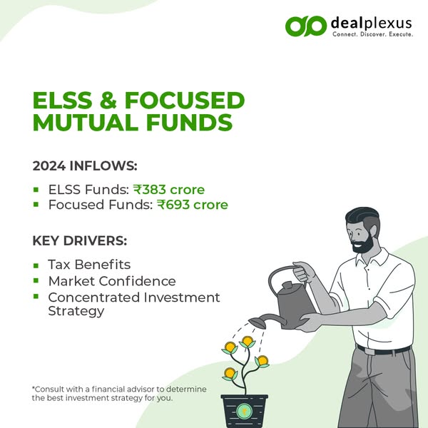 Reliable equity