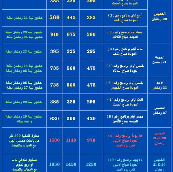 Flexible Ramadan