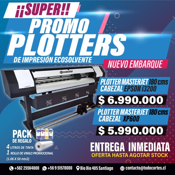 plotter