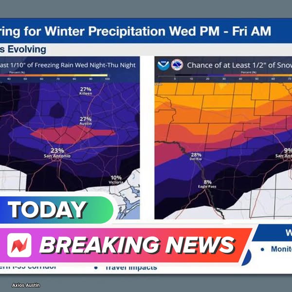 precipitation