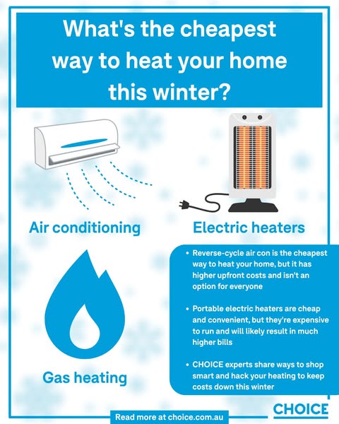 Shop for Smart Heaters